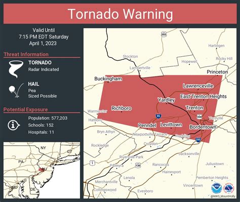 Nws Tornado On Twitter Tornado Warning Including Trenton Nj