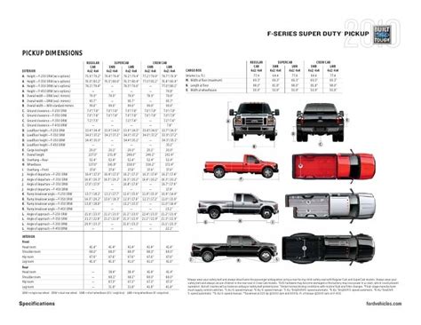 2010 Ford F Series Super Duty Truck Specification Summary