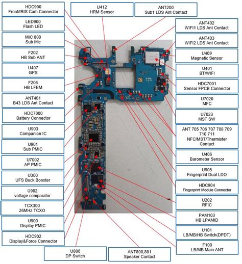 Samsung J2 Prime Schematic Diagram Pdf Iot Wiring Diagram