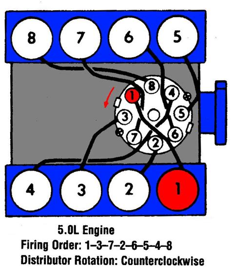 1989 Ford 50 Ho Firing Order