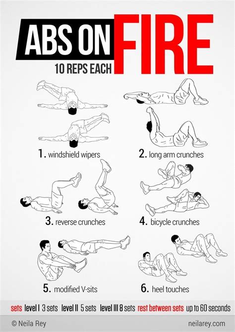 Ab Workouts To Do At Home Without Equipment Workoutwalls