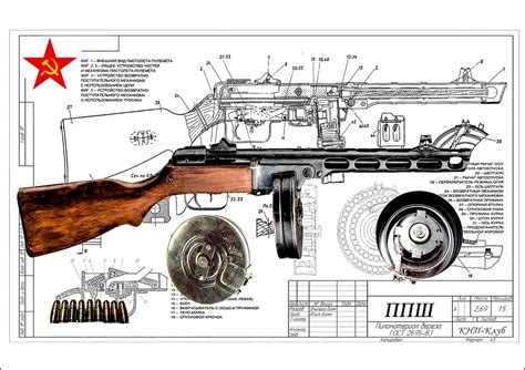 Ww2 Soviet Communist Era Russian Assault Weapon Automatic Gun Ppsh 41