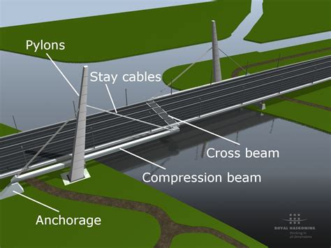 Cable Stayed Bridge Structural Engineering Bridge Structure