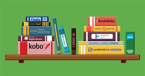 Ultimate Guide To Self Publishing Book Distribution Services In