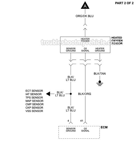 Read or download jeep cherokee o2 sensor for free wiring diagram at g.saltyknits.com. 1993-1995 Oxygen (O2) Sensor Wiring Diagram (Jeep 4.0L)