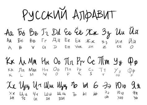 Maybe you would like to learn more about one of these? The Russian Alphabet | Russian alphabet, Learn russian ...