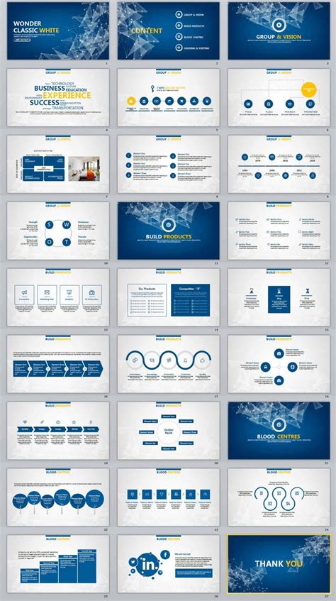 Powerpoint Template Professional For Your Needs