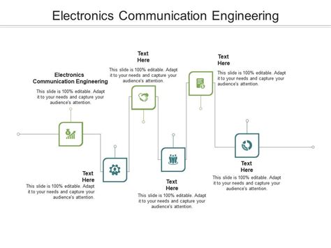 Electronics Communication Engineering Ppt Powerpoint Presentation
