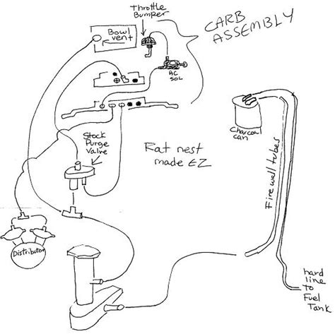 5) 1993 mazda rx7 for www.iluvmyrx7.com copyright 1998 mitchell. Mazda Rx7 Drawing at GetDrawings | Free download