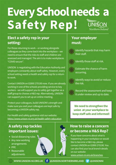 Health And Safety Education Unison Ni