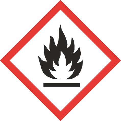 Ghs Kennzeichnung Gefahrstoffkennzeichen Clp Etiketten Schlemmer