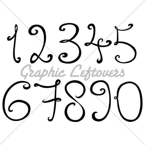 Calligraphy Fonts Cursive Fancy Numbers Pic Flow