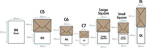 A Size Guide For Our Card Envelope And Paper Supplies The Paperbox