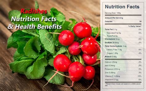 Radishes Nutrition Facts Health Benefits Cookingeggs
