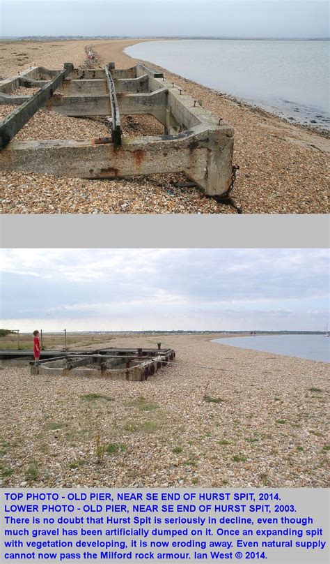 Hurst Spit And Milford On Sea Geology And Geomorphology