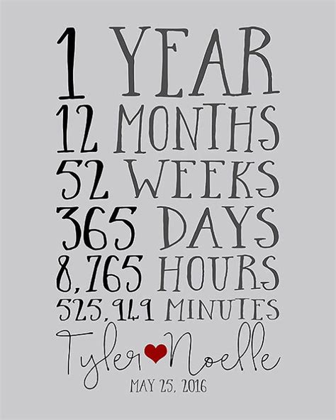 59 One Year Dating Anniversary Quotes For Him More Quotes