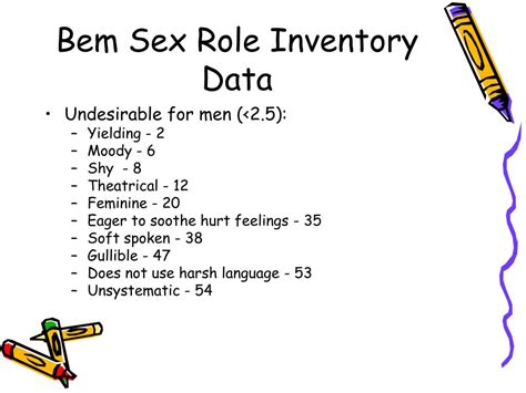The Bem Sex Role Inventory Test Amature Orgy Video