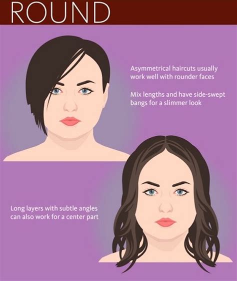 Infographic How To Choose The Right Hairstyle For Your Face Shape And