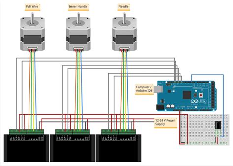 Arduino Uno Stepper Motor Wiring Diagram