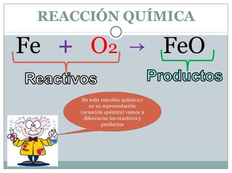 Las Partes De Una Ecuacion Quimica Reactivos Y Productos Images