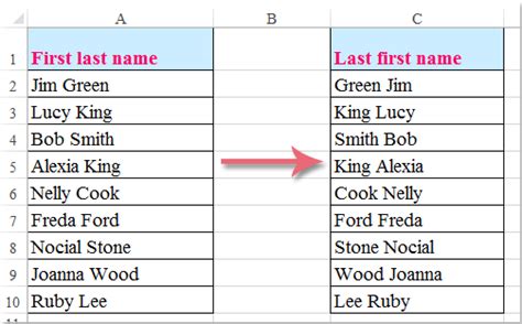 Some of the names given to individuals include the first name, optional middle. How to flip the first and last name in cells in Excel?