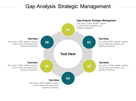 Gap Analysis Strategic Management Ppt Powerpoint Presentation Styles