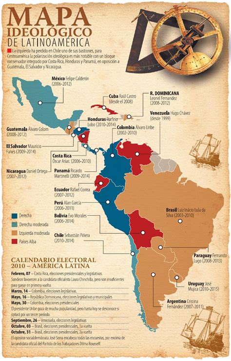 Latinoamérica esta compuesta por un conjunto de países del continente los mapas geográficos nos ofrecen datos sobre el terreno de américa latina. mapa ideologico de America Latina | Historia de america