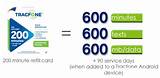 Tracfone Add Minutes With Credit Card Pictures