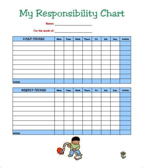 7 Kids Chore Chart Templates Free Word Excel Pdf Documents
