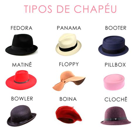 Como Se Separa Chapéu