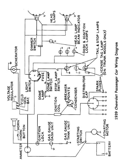 How To Read Automotive Wiring Diagrams Pdf Wiring Scan
