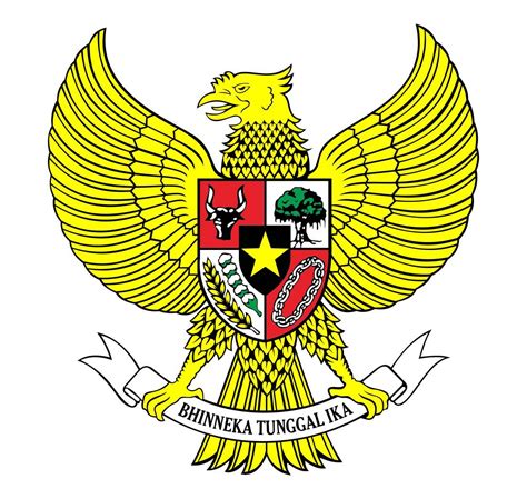lambang negara garuda pancasila  keterangannya ruana