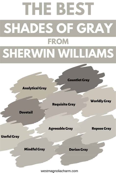The Best Sherwin Williams Gray Paint Colors West Magnolia Charm