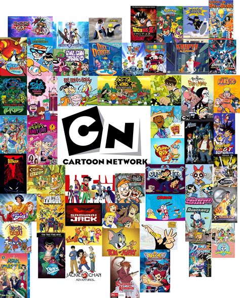 Cartoon Network City Era Debuted 15 Years Ago Today Rcartoonnetwork