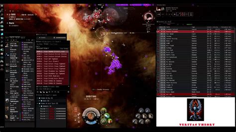 Eve Online Fcon Vs Xix Youtube