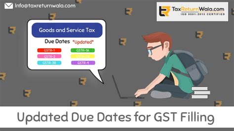 Anyone that requests an extension of time to file has until october 15, 2021 to file the return. Updates Due Dates For GST Return Filing - 2018 - File ...