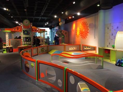The Countrys 30 Best Science Museums For Kids