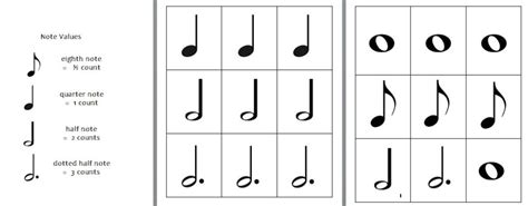 Teach Your Kids Music Note Values In Less Than 10 Minutes
