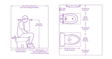 Bidet Clearances Dimensions And Drawings