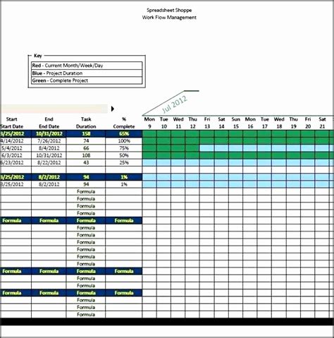 8 Timeline Gantt Chart Template Sampletemplatess Sampletemplatess