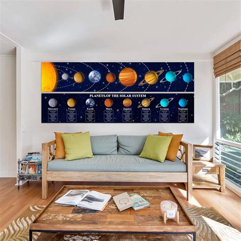 Solar System Poster Science Banner Educational Teaching Wall Maps With