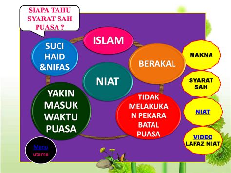 Syarat Wajib Puasa Ramadhan Homecare