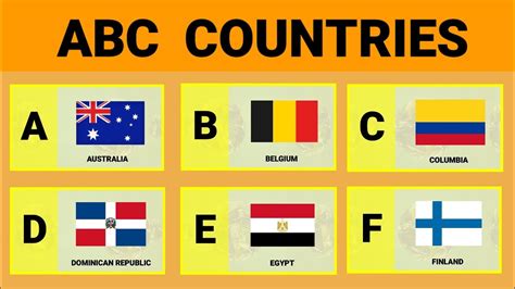 Abc Countries Flashcards For Children Youtube