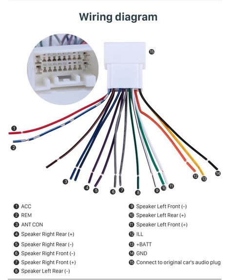 Speaker Wire Diagram For Car Audio