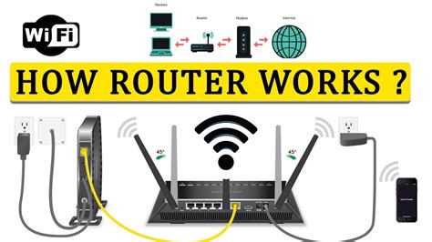 What Is A Wifi Router And How Does It Work Youtube