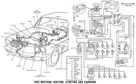 1969 Mustang Wiring Schematic