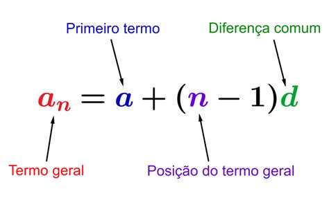 A Soma Dos 18 Primeiros Termos Da Progressão Aritmética