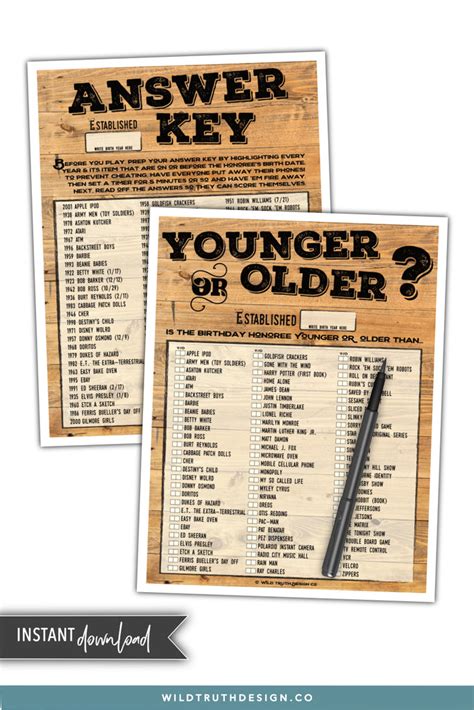 Younger Older Printable Birthday Party Game For Adults Wild Truth
