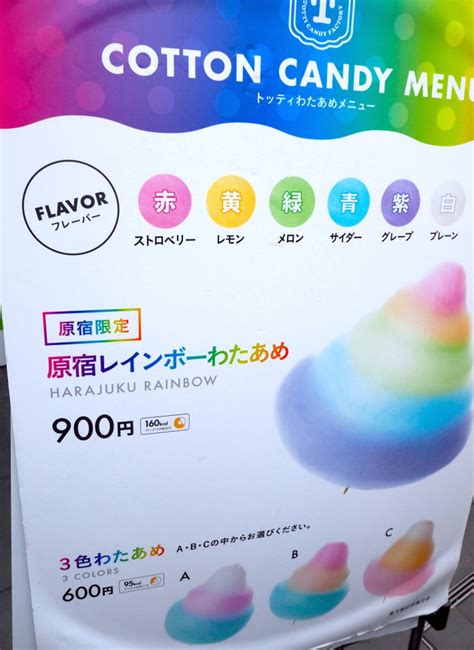 Totti Candy Factory Harajuku Gorgeous Cotton Candy Eatandtravelwithus