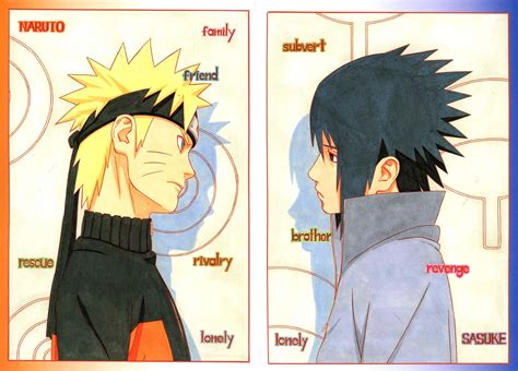 Naruto And Sasuke Naruto Shippuuden Photo 17324234 Fanpop